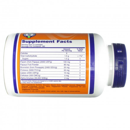 Папайя ферменты / Papaya Enzyme